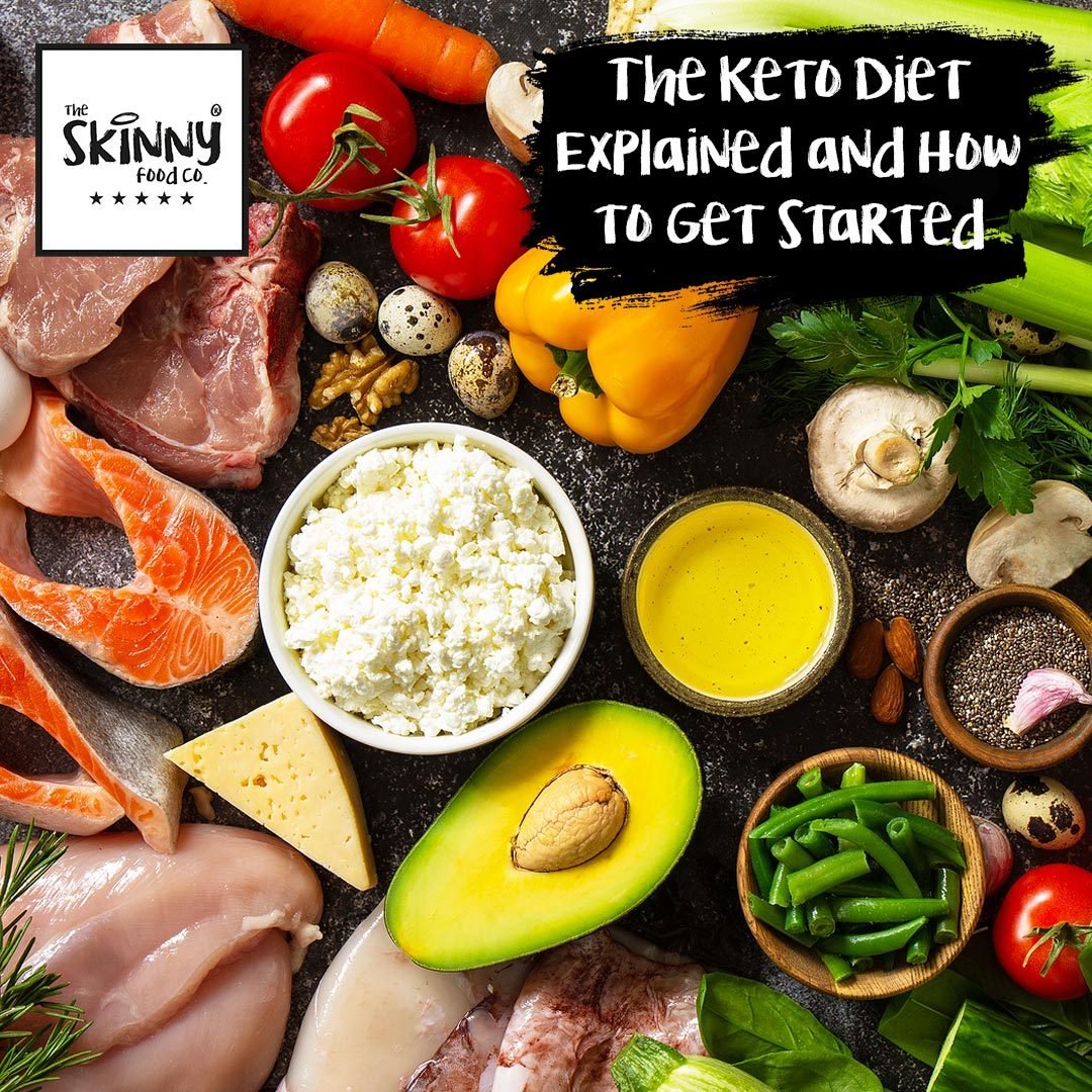 The Keto Diet Explained and How to Get Started - theskinnyfoodco