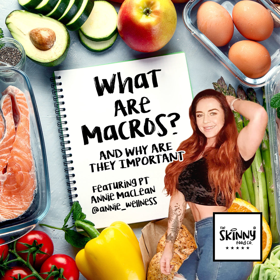 What are Macros? - theskinnyfoodco