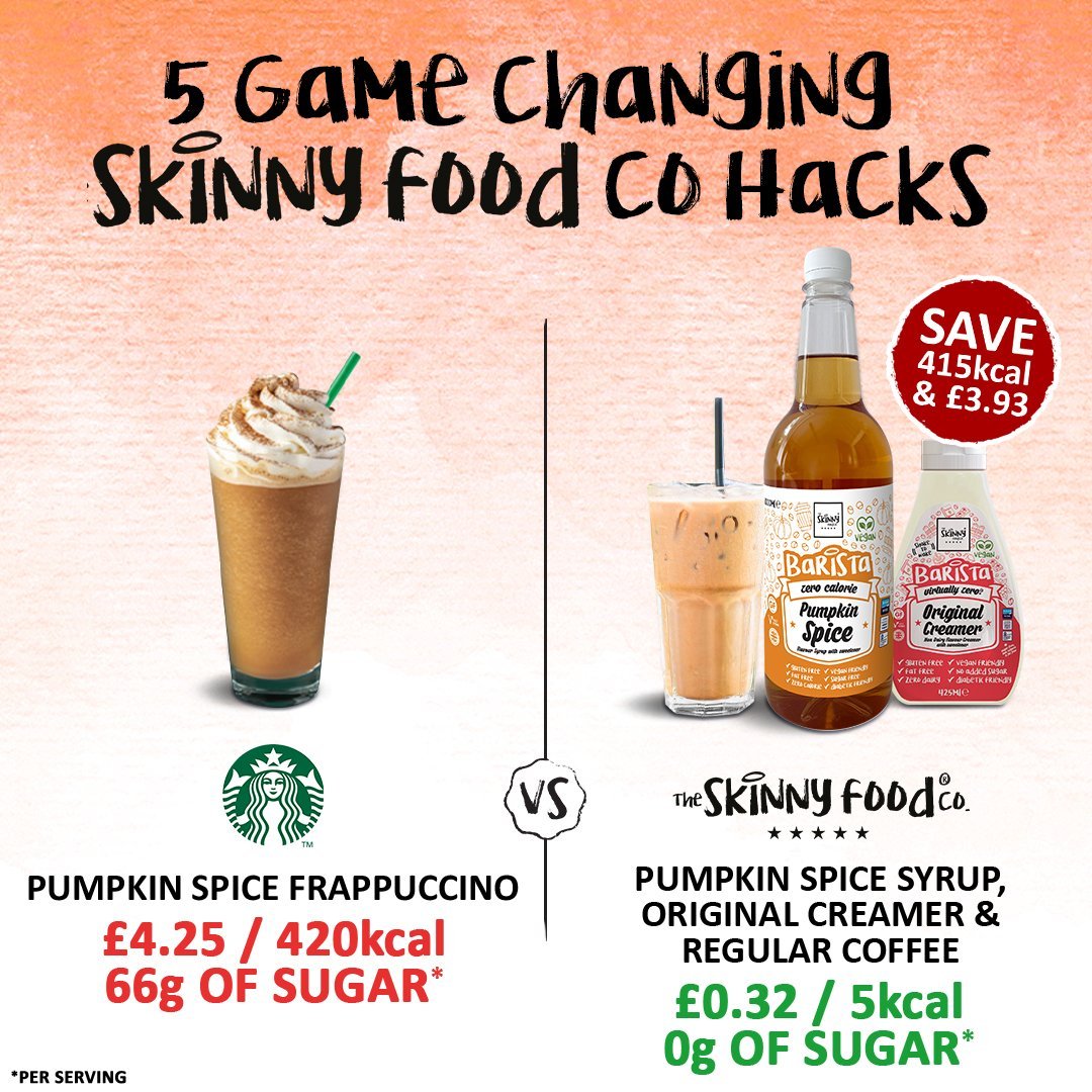 5 game-veranderende Skinny Food Co-hacks - theskinnyfoodco