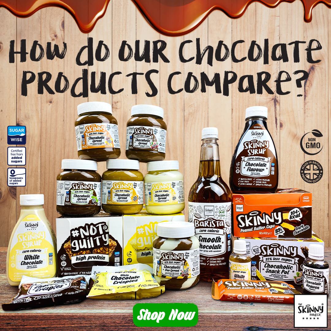 Hvordan sammenligner sjokoladeproduktene våre? - theskinnyfoodco