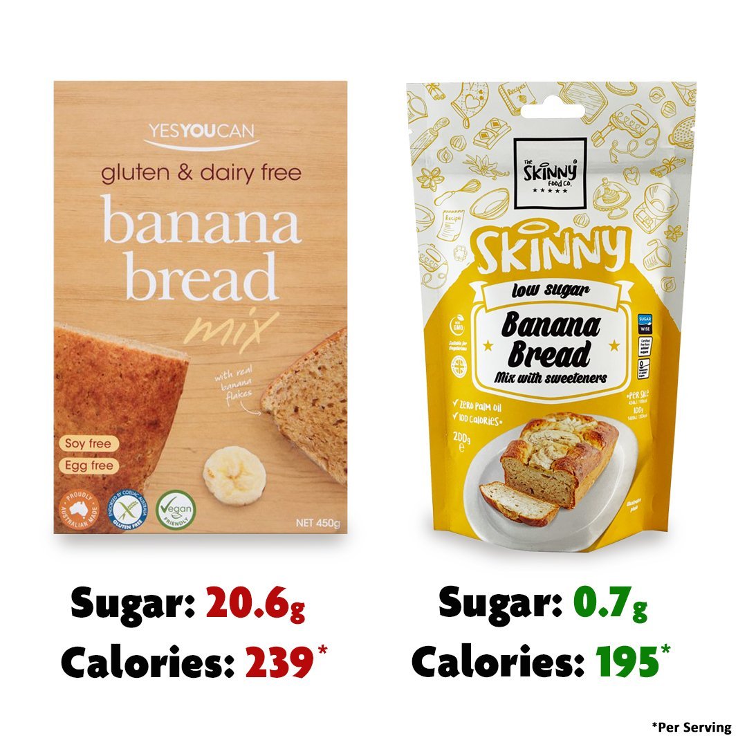 How Does Our Banana Bread Mix Compare? - theskinnyfoodco