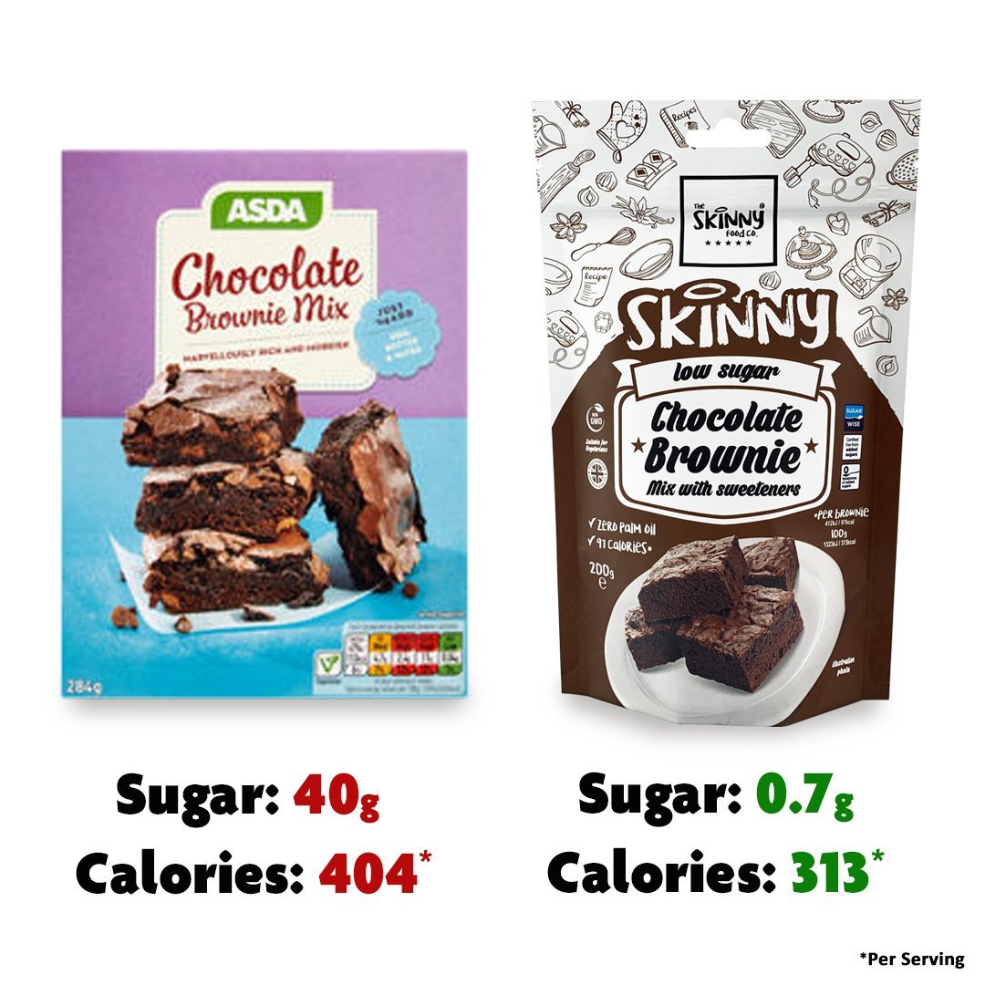 How Does our Brownie Mix Compare? - theskinnyfoodco