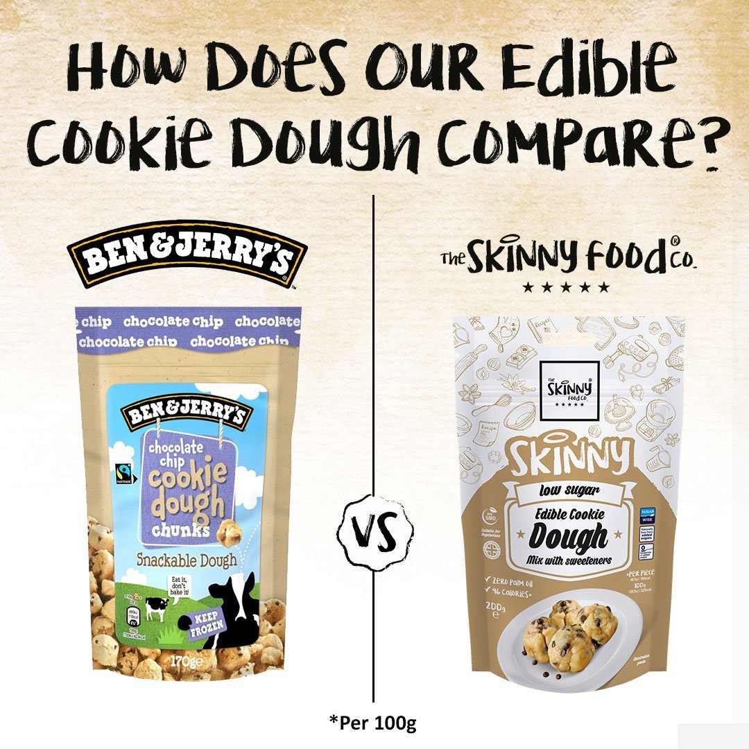 Comment notre pâte à biscuits comestible se compare-t-elle ? - theskinnyfoodco
