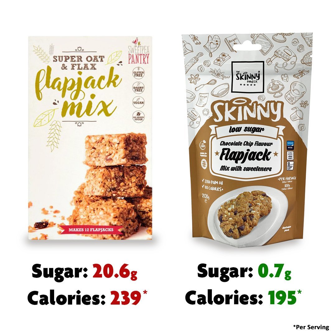 How Does our Flapjack Mix Compare? - theskinnyfoodco