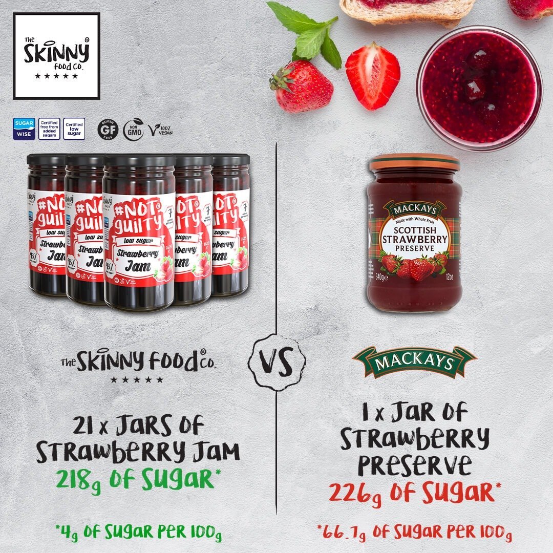How does our Jam Compare? - theskinnyfoodco