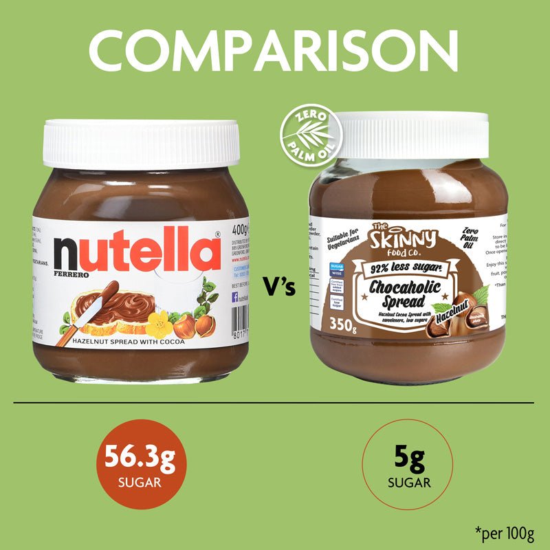 Chocolate Hazelnut Low Sugar Chocaholic Skinny Spread - 350g - theskinnyfoodco