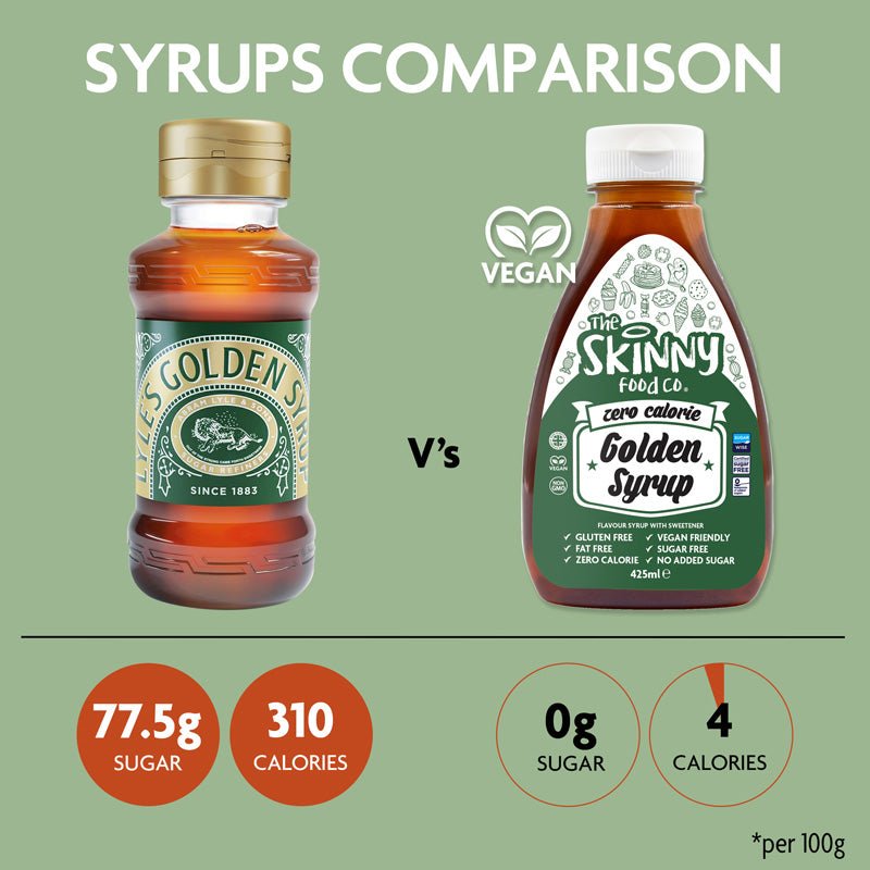 Golden Syrup - Zero Calorie Sugar Free Skinny Syrup - 425ml - theskinnyfoodco